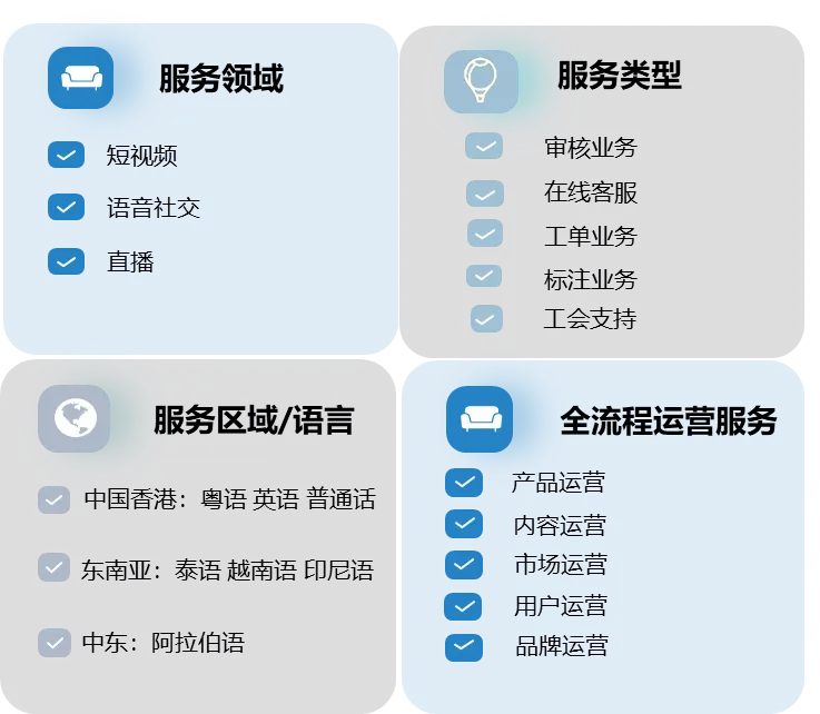 打造东南亚泛娱乐出海样板：护航短视频平台印尼规模化落地