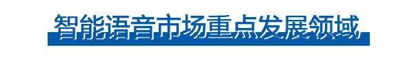 中国智能语音市场机遇解析